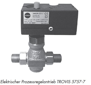 Picture of SAMSON Elektrische Prozessregelantriebe Typen 5757-7, 1130126