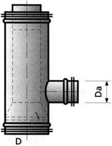 Bild von Spiro Schall-/Geruchsdämpfer150/100, Art.Nr. :  01905.962