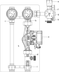 Picture of OVENTROP Station "Regusol SH-180" mit Grundfos UPM 3, 2-15 l/min, DN25, Art.Nr. : 1368064
