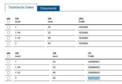 Bild von JRG Feinfilter PN 16, DN50 - Art.Nr. : 1830.640