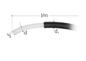 Picture of JRG Sanipex Calor Rohr d 12 mm, DN 8 mm, 50 m, Art.Nr. : 5711.012