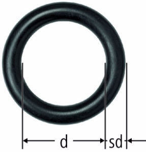 Bild von Nussbaum 18000.98 O-Ring zu Filterpatrone für Feinfilter, Redfil und Feinfilter Cyclon, Grösse: , Art.Nr. 18000.98